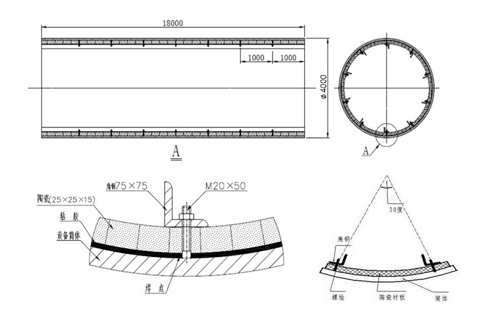 yp街机特瓷混淆机陶瓷衬板装置计划