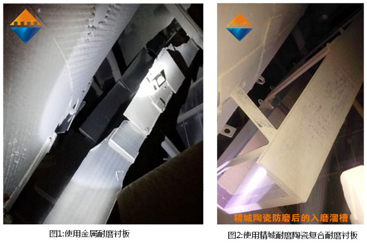 湖南yp街机,耐磨陶瓷复合衬板,立磨,溜槽