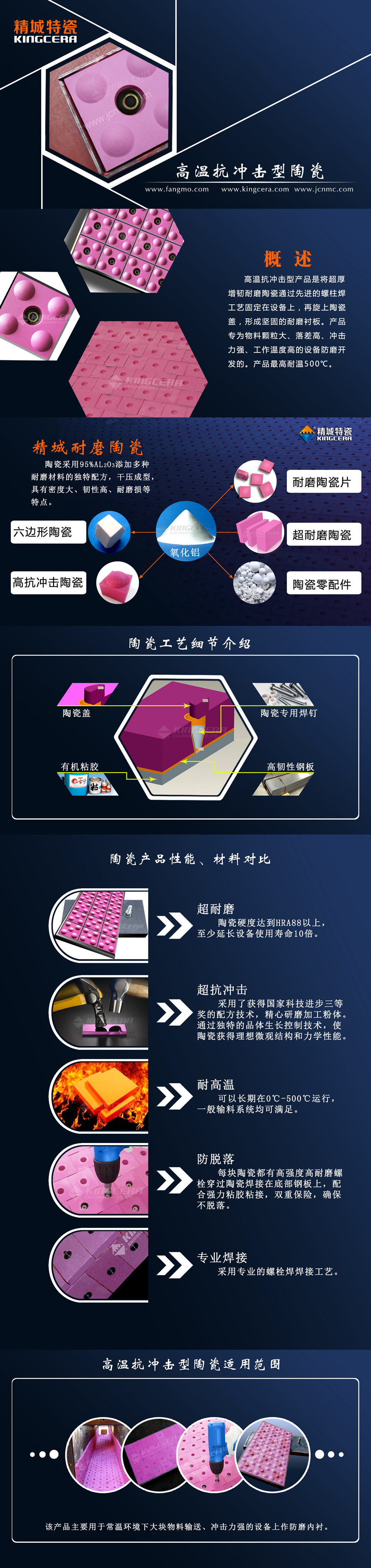 湖南yp街机高温抗攻击型复合陶瓷衬板