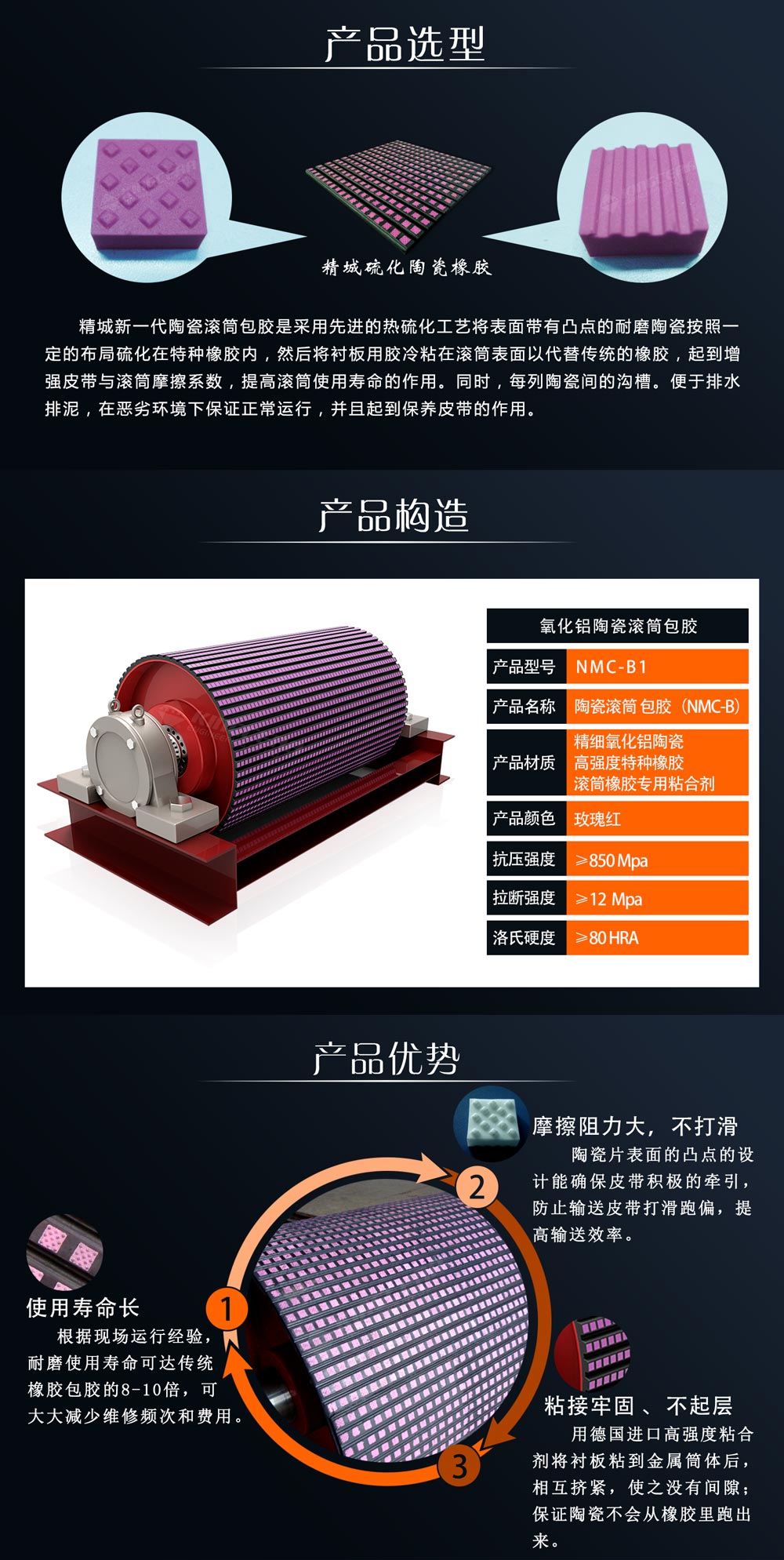 湖南yp街机耐磨陶瓷滚筒包胶